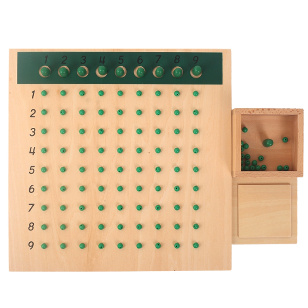 Division Board