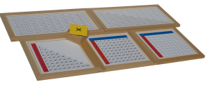 Multiplication Chart