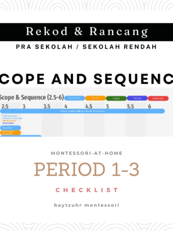 Montessori Scope & Sequence Bundle